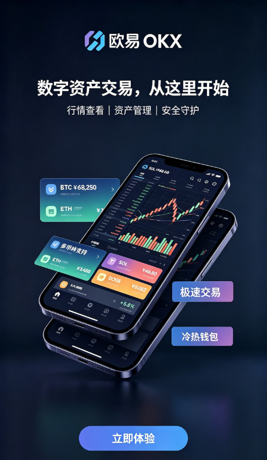 欧交易所APP官方网站交易操作步骤